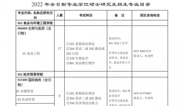 黑龙江的大学排名及分数线