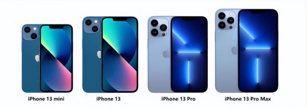 苹果13各型号参数对比
