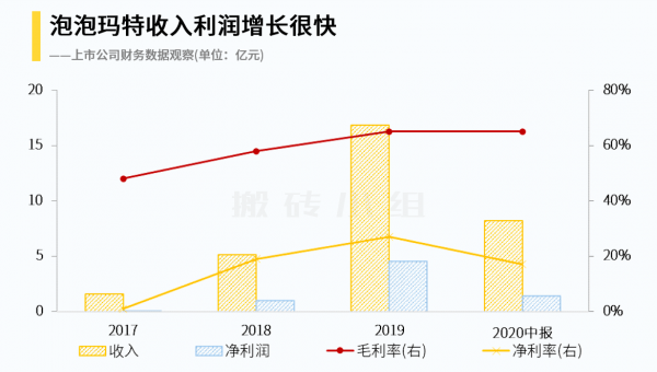 泡泡玛特是哪个国家的品牌