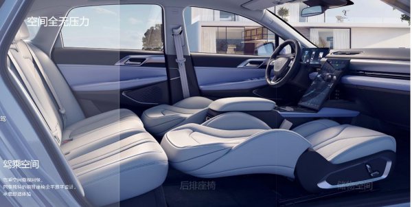 现在新能源汽车买什么好