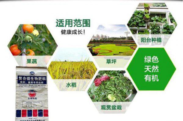 什么是微生物肥料