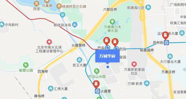 北京顶级豪宅排名