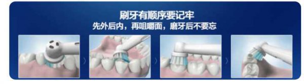 电动牙刷是放着不动吗