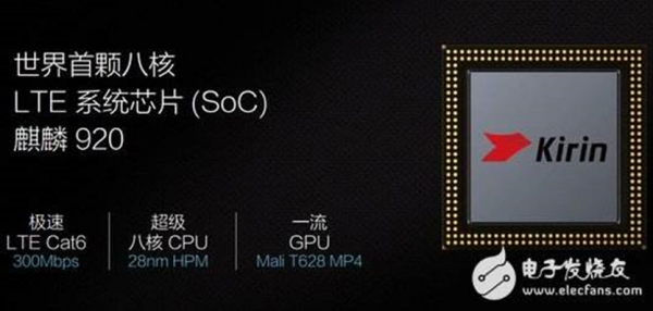 多核处理器是什么意思