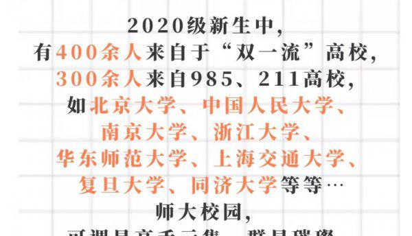 上海师范大学是985还是211学校