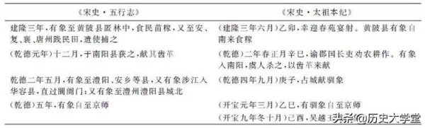 大象代表什么寓意和象征