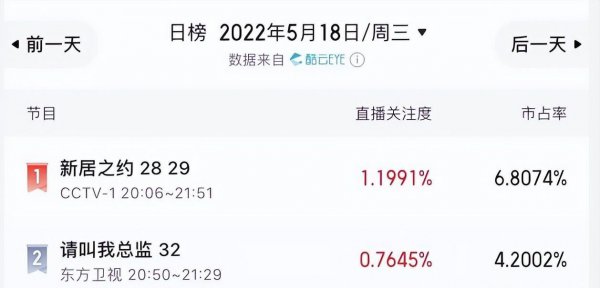 谭松韵林更新演的电视剧叫什么