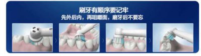 电动牙刷是放着不动吗 电动牙刷需要自己手动来回刷吗