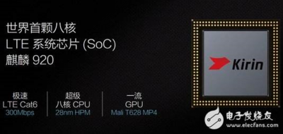 多核处理器是什么意思 计算机CPU多核的好处