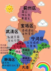 南开大学在哪里个城市 南开大学是985还是211院校