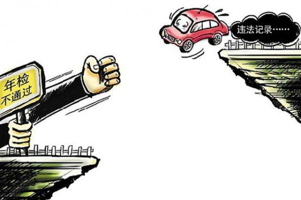 车辆有违章能年检吗