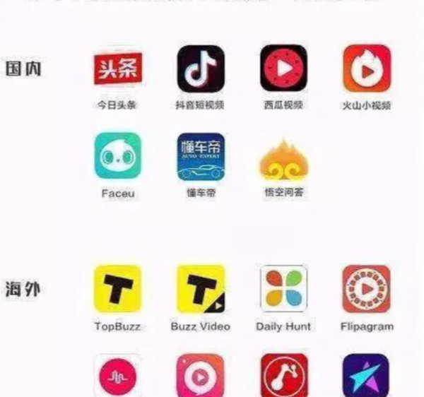 tmt行业是什么意思