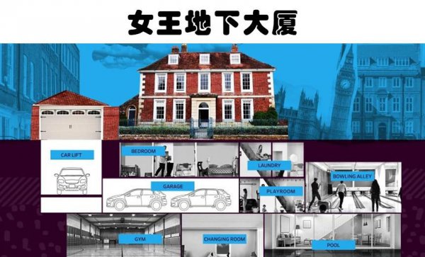 世界上最大的别墅