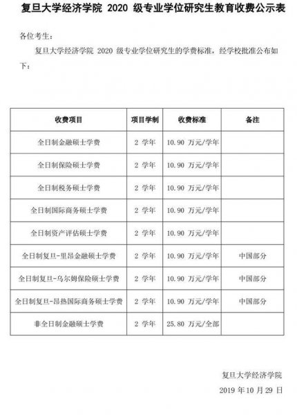 家境不好不要学金融