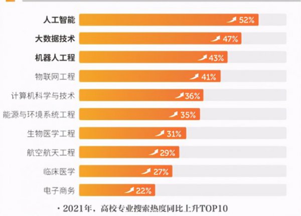 南京大学哪些专业厉害