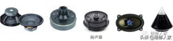 扬声器的工作原理是什么