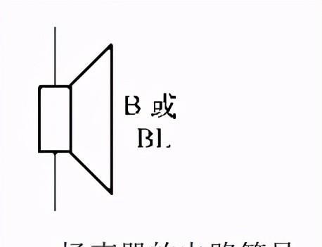 扬声器的工作原理是什么