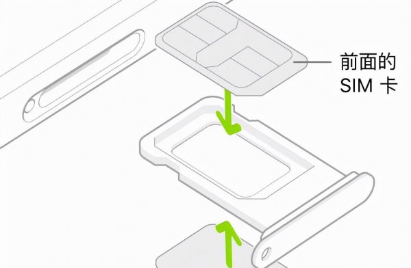 新苹果手机如何激活步骤