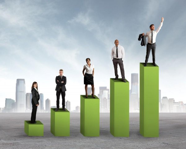 真正想锻炼你的领导有什么表现