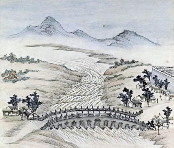 燕京八景是哪八景