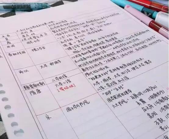 教师编制考试准备多久合适