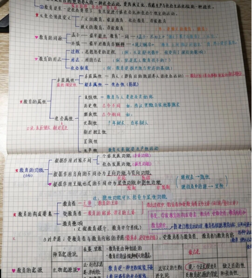 教师编制考试准备多久合适