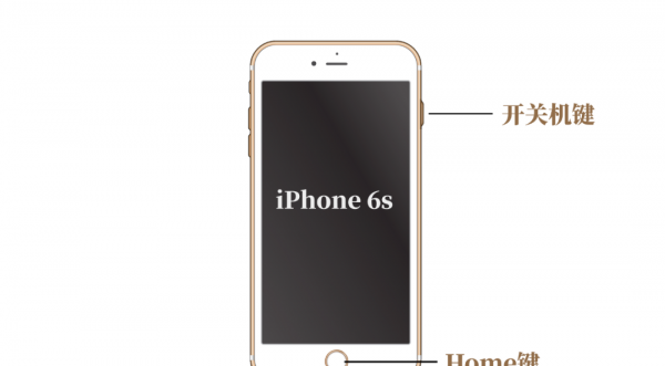 苹果手机怎样强制关机重启