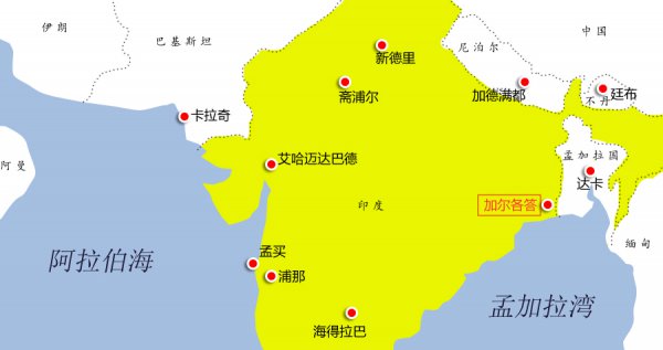 加尔各答是哪个国家的