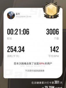 21天养成一个规律叫什么定律 21天法则是谁提出的