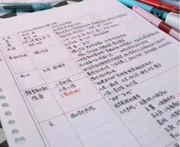 教师编制考试准备多久合适 教师编制考试一年有几次