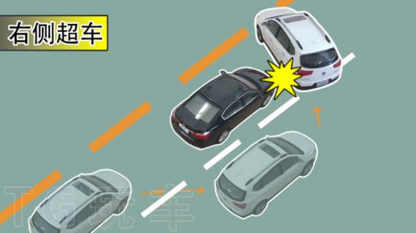 超车从哪边超