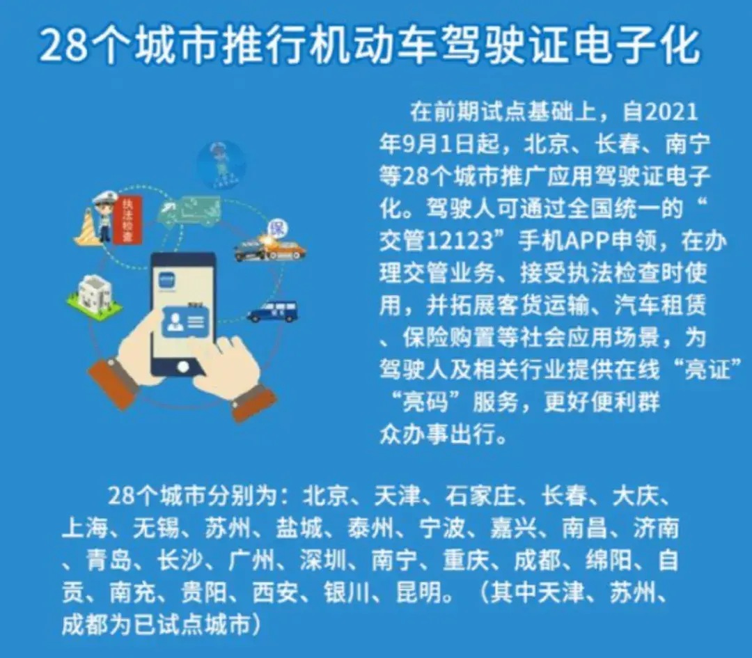 电子驾驶证全国通用吗