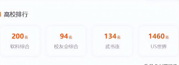 河南科技大学分数线