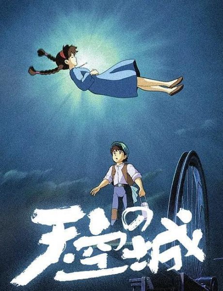 宫崎骏动漫排行榜前十名盘点