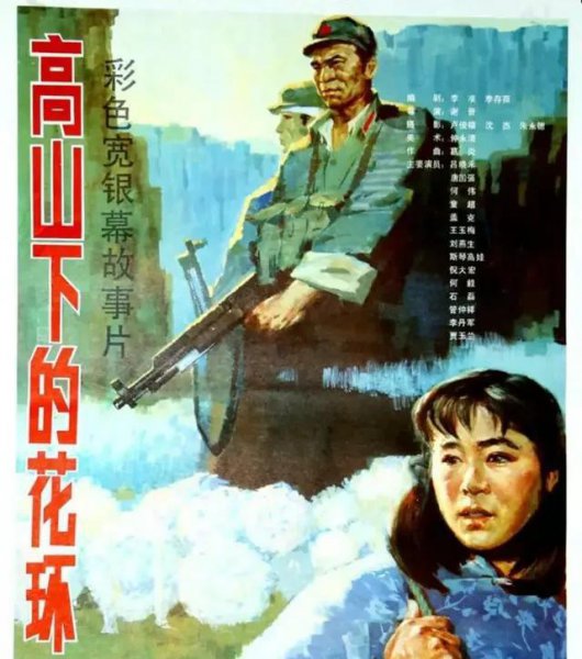 老电影战争片国产推荐