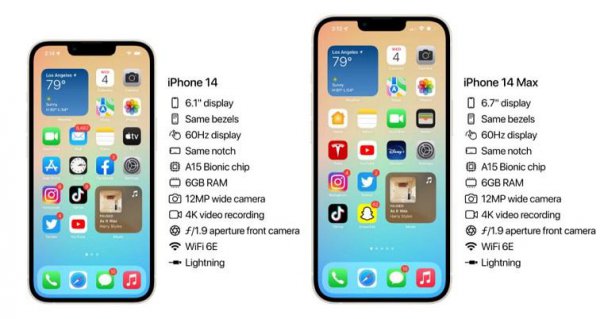 iphone14配置参数详情