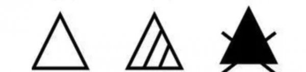 衣服不可机洗的标志是什么样的