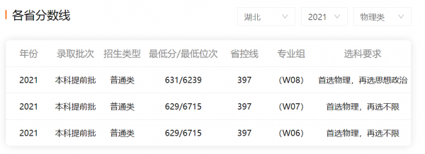 外交官需要上什么大学