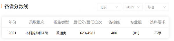 外交官需要上什么大学