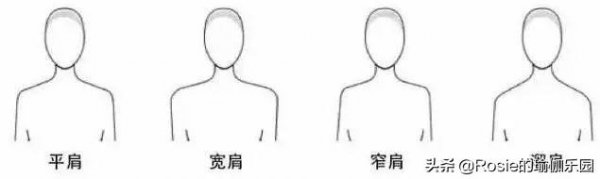 什么是直角肩什么是圆肩