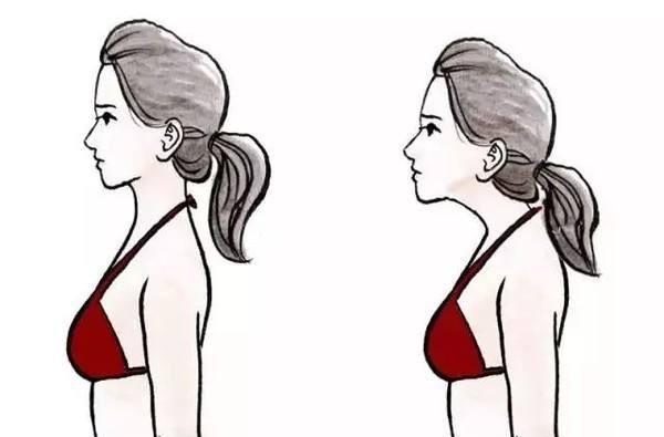 什么是直角肩什么是圆肩