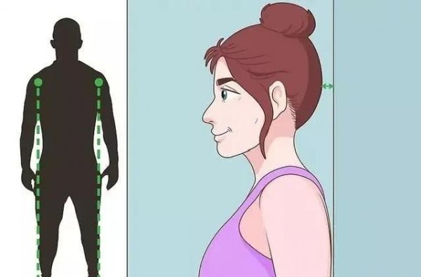 什么是直角肩什么是圆肩