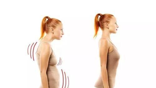 什么是直角肩什么是圆肩