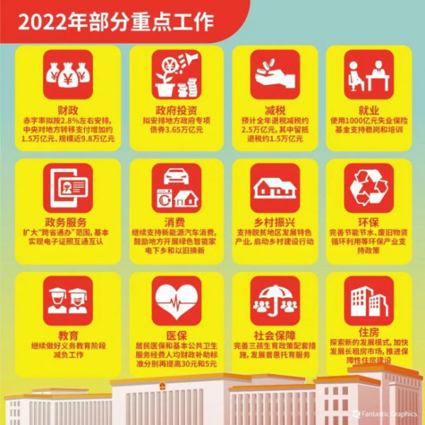 滴滴车主一天能挣多少钱