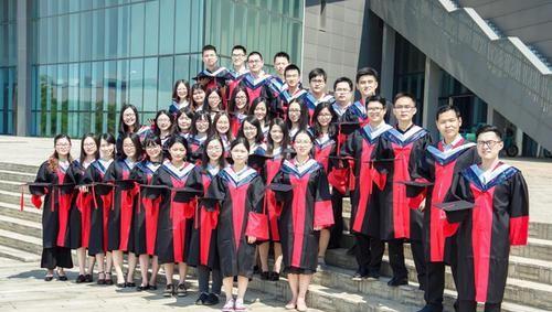 中国博士有多少人