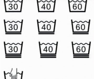 衣服不可机洗的标志是什么样的 衣服禁止机洗标签是哪个