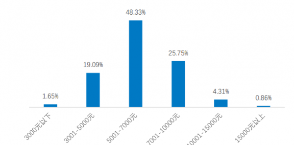 湖南师范大学是985吗还是211