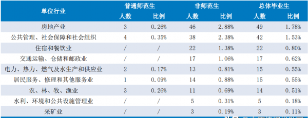 湖南师范大学是985吗还是211