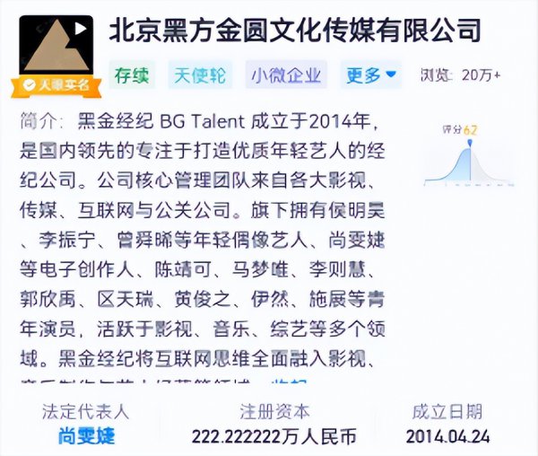 女歌手尚雯婕个人资料简介