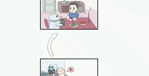 人脸识别的原理是什么